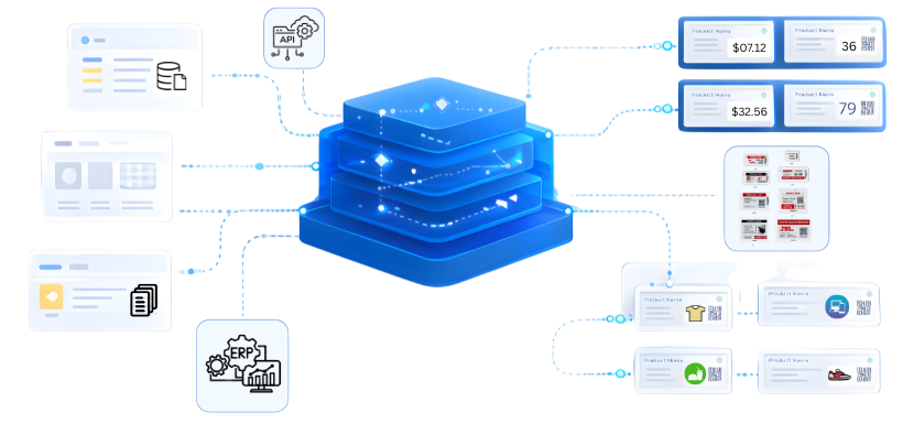 LLM Architecture Diagram